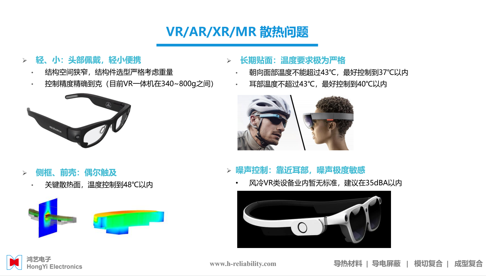 VR产品散热解析(图2)
